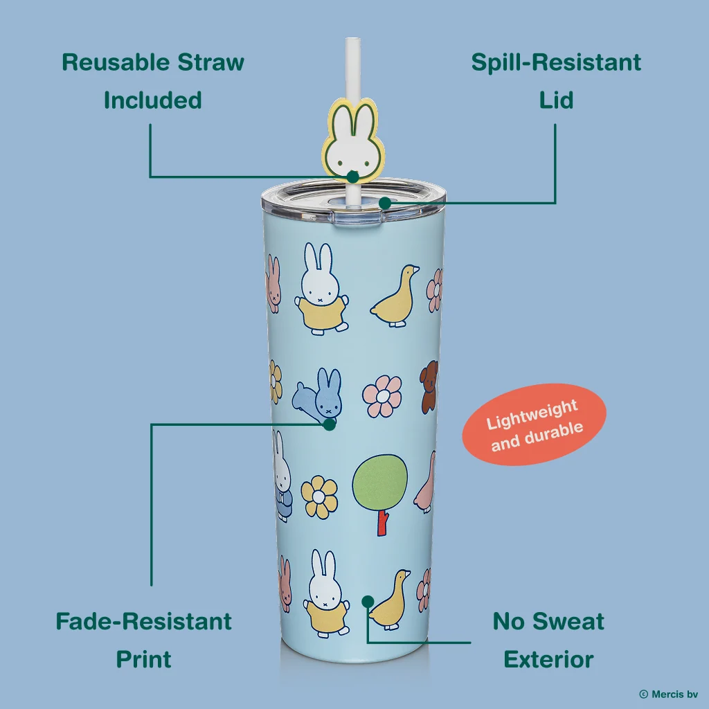 Miffy | Vår/sommar 2026 Limited Edition tumbler – blå